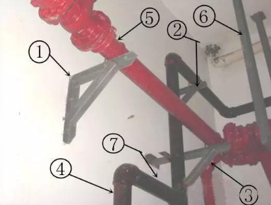 消防管道維修有哪些方法？如何進(jìn)行分類？