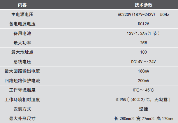 LDK801EH<a href=http://www.xiaofangw.com/dianqihuozai/ target=_blank class=infotextkey>電氣火災監(jiān)控</a>設備