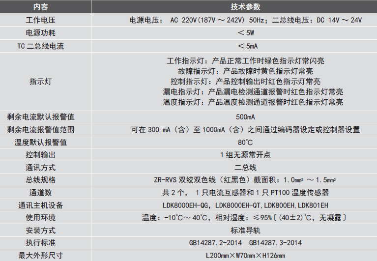 LDT9103EH組合式<a href=http://www.xiaofangw.com/dianqihuozai/ target=_blank class=infotextkey>電氣火災(zāi)監(jiān)控</a>探測(cè)器性能參數(shù)
