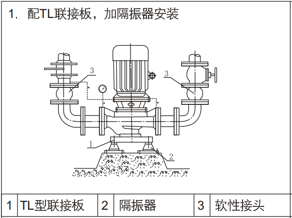消防泵安裝示意圖-配TL聯(lián)接板，加隔振器安裝